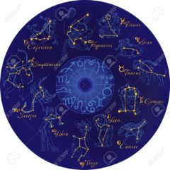 La storia e le caratteristiche dei segni zodiacali